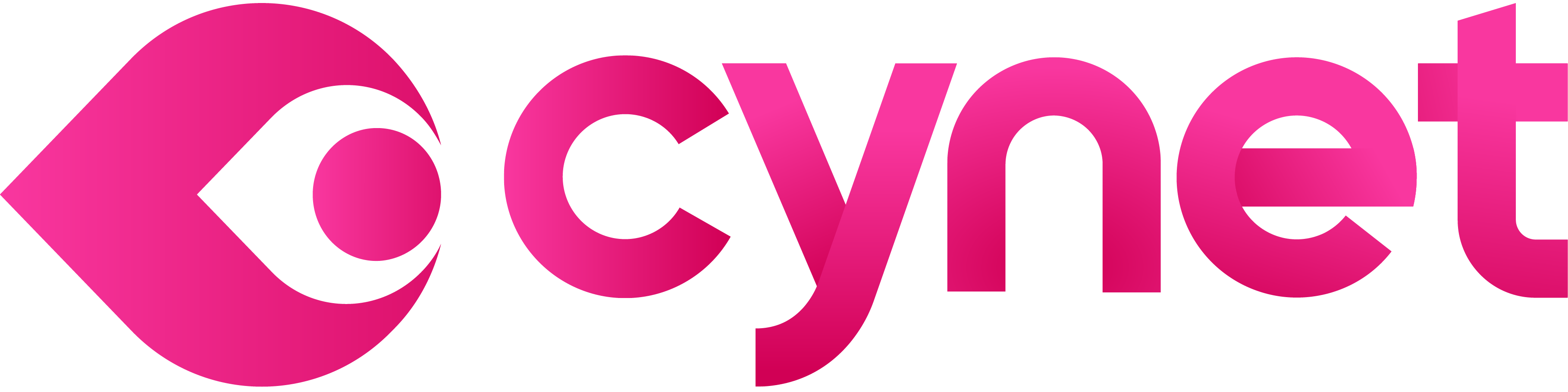 cynet logo